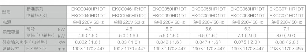 空气源热泵两联供,空调地暖两联供