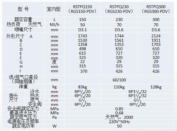 空气源热泵两联供,空调地暖两联供