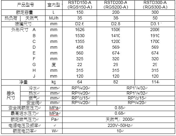 重庆空气源热泵冷暖两联供系统