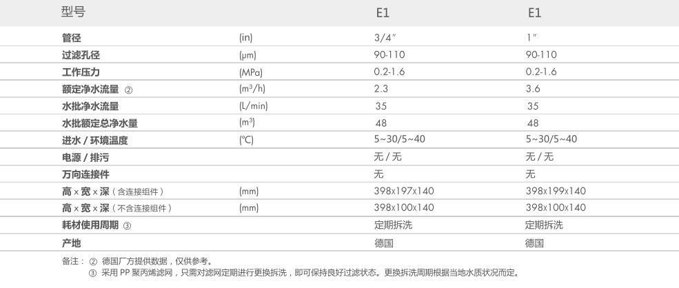 重庆空气源热泵冷暖两联供系统