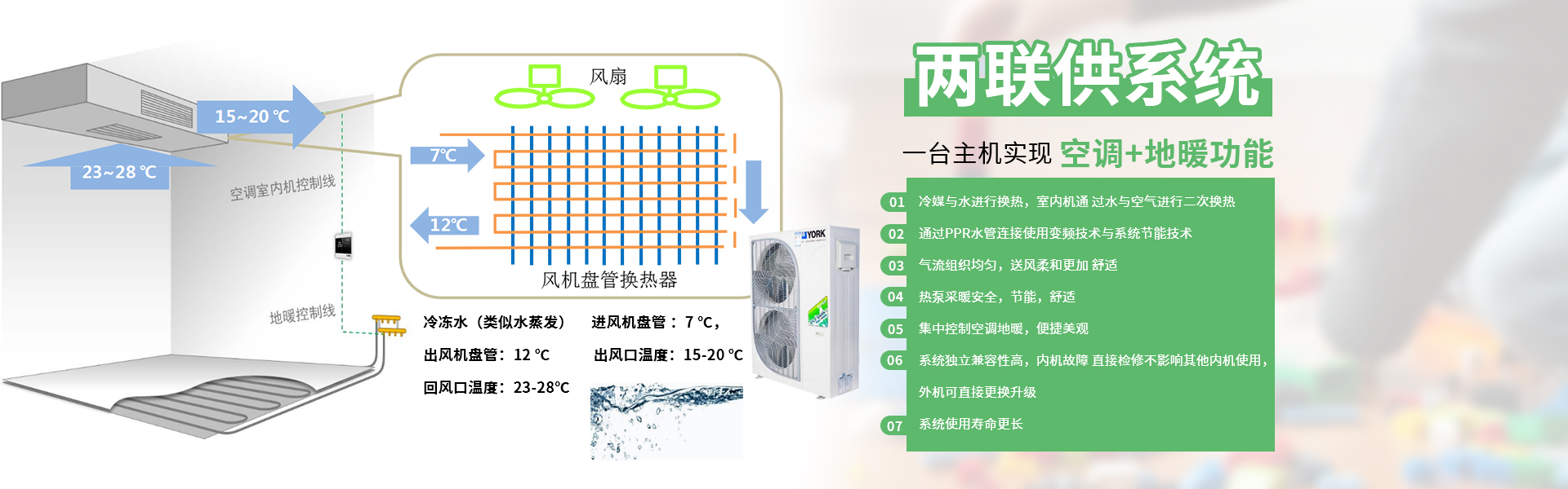 空气源热泵两联供